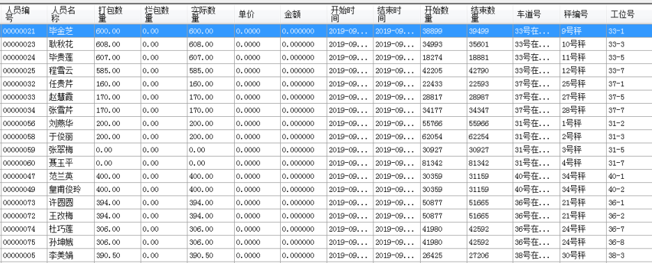 打包结算系统
